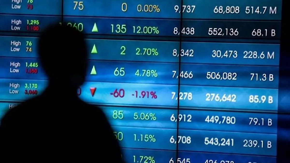 Dampak Evaluasi MSCI Terhadap IHSG: Tantangan dan Harapan di Tengah Tekanan Investor Asing