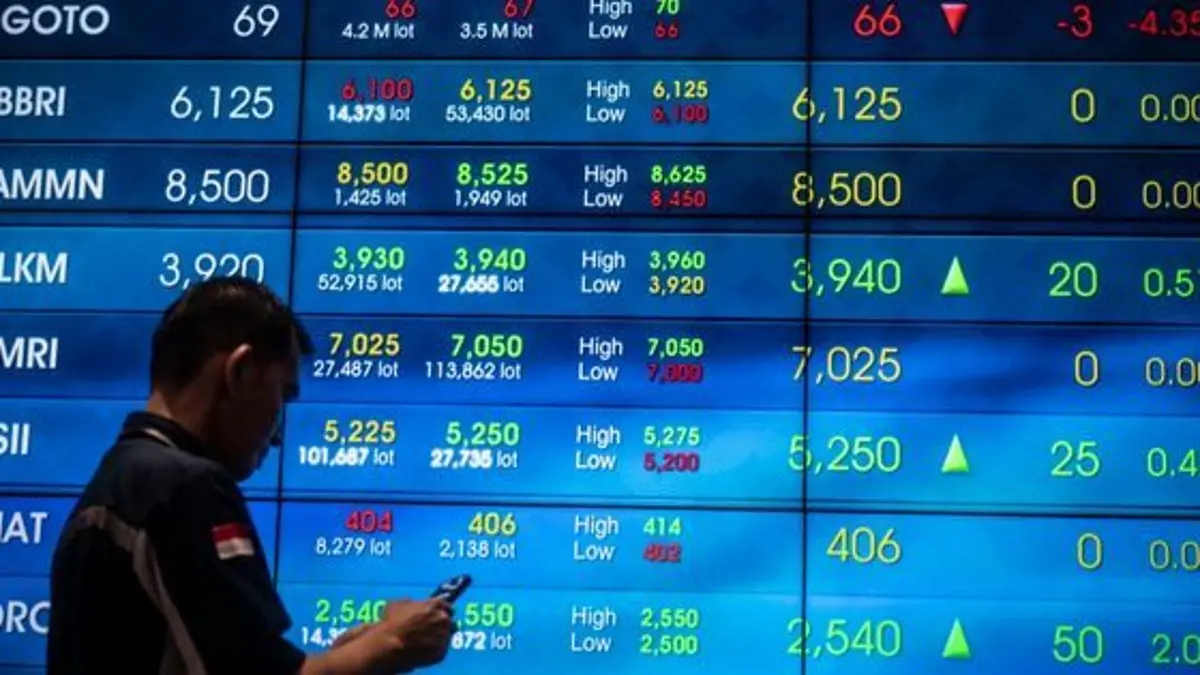 IHSG Turun di Bawah 6.000: Peluang atau Ancaman bagi Investor di Blitar?