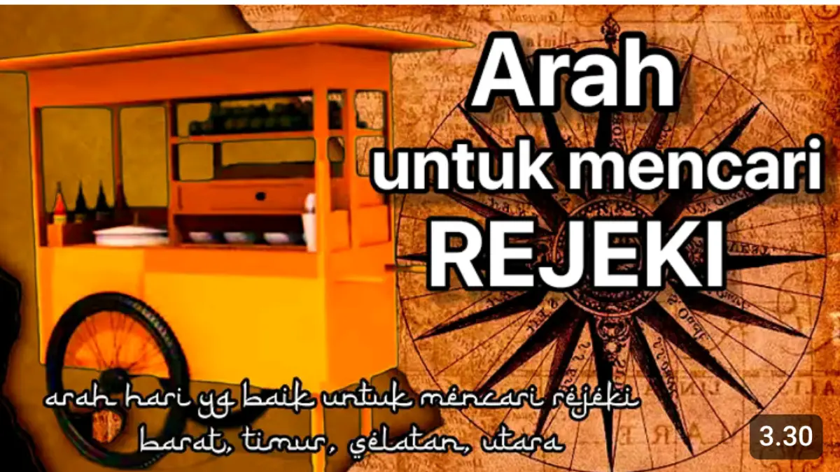Mengeksplorasi Arah Rezeki Berdasarkan Primbon Jawa: Panduan untuk Masyarakat Blitar