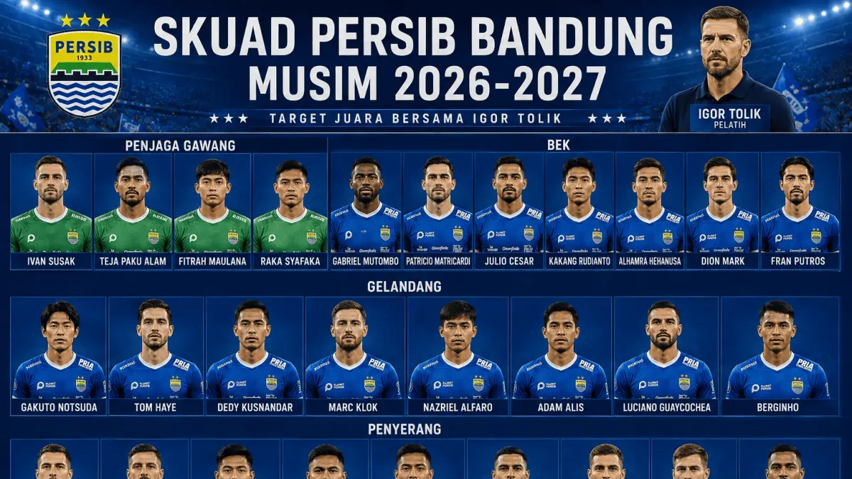 Persib Bandung Mematangkan Skuad untuk Musim 2026/2027: Tom Haye Masih Bersama Maung Bandung