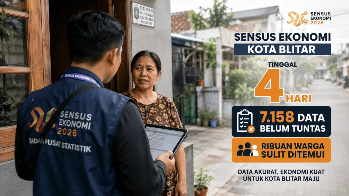 Tantangan Sensus Ekonomi di Blitar: 7.158 Data Masih Belum Tuntas dalam 4 Hari Terakhir
