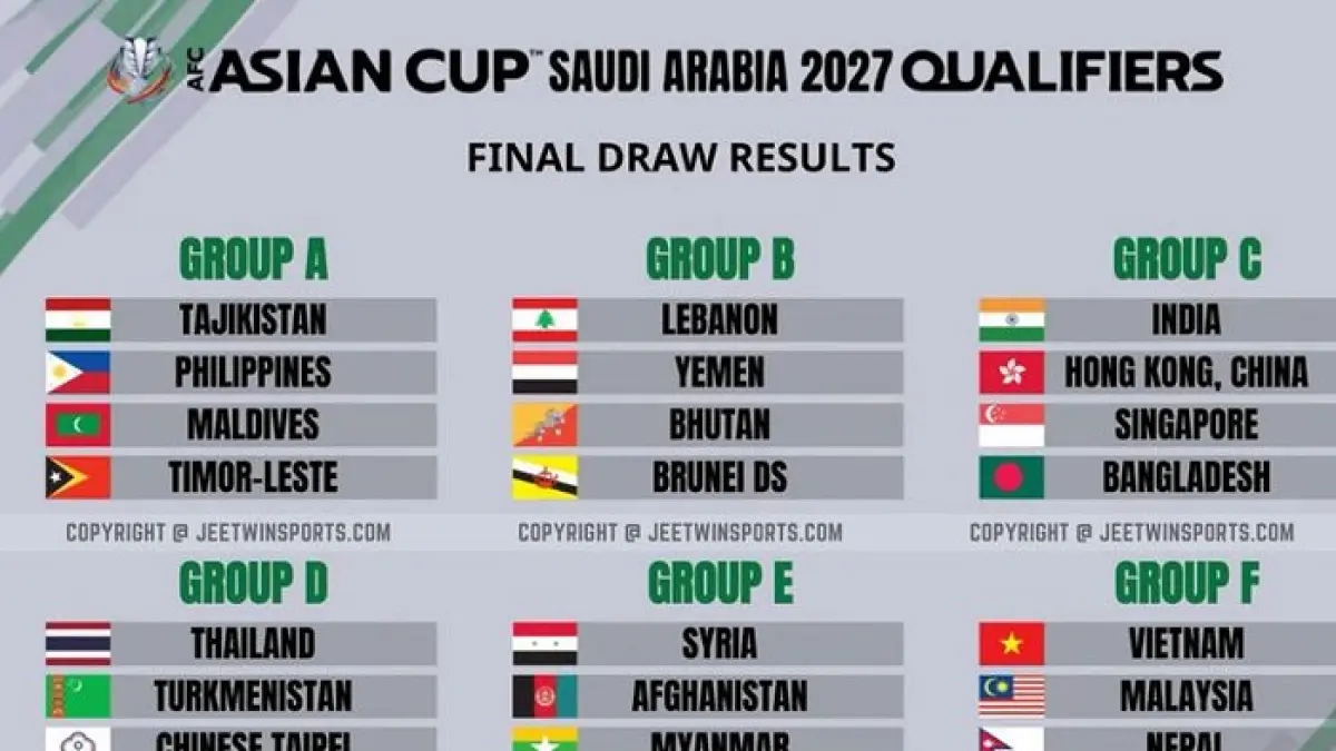 Timnas Indonesia Mengguncang: Kemenangan Menggemparkan atas Singapura di ASEAN Cup!