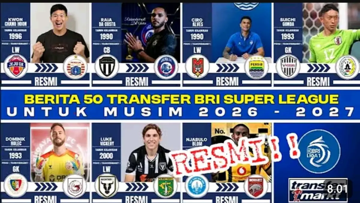 Transfer BRI Super League 2026-2027: Persija dan Arema Resmi Rekrut Pemain Baru untuk Tambah Daya Saing