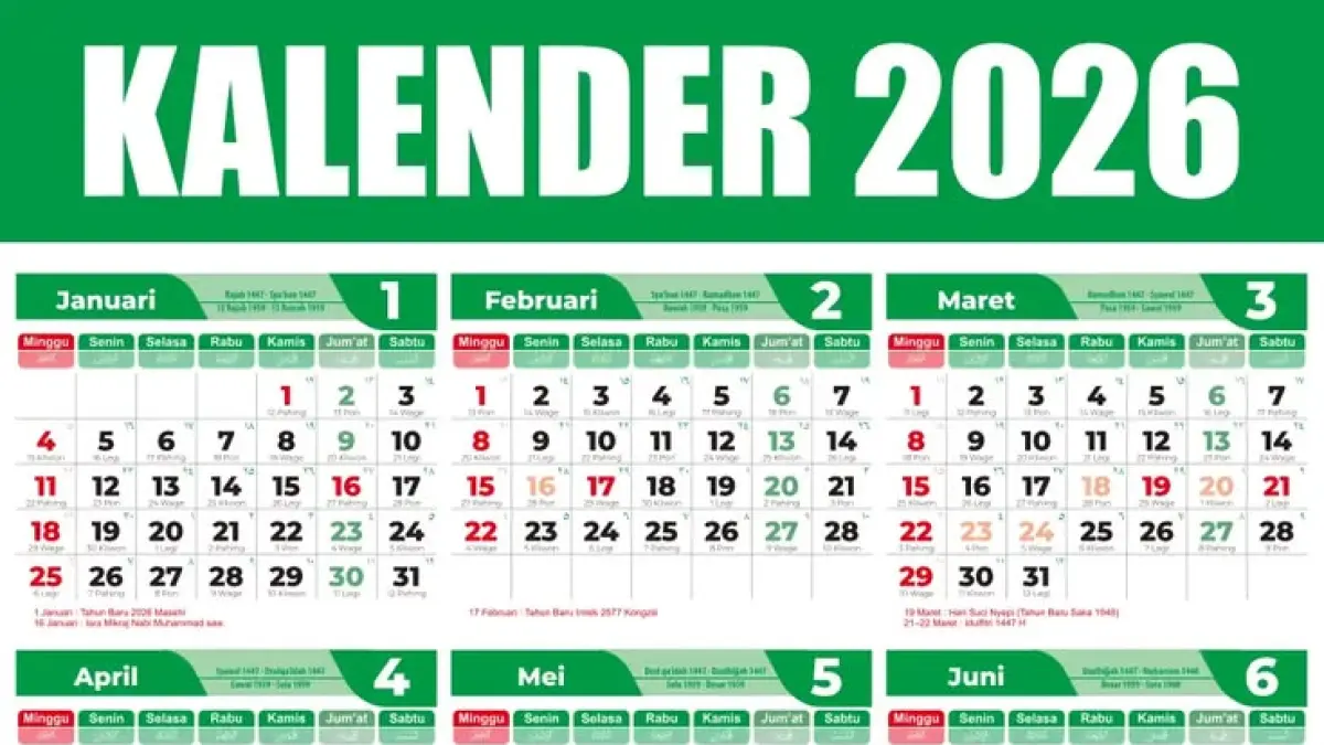 Waspadai Tanggal-tanggal Tidak Baik di Tahun 2026 Menurut Kalender Jawa Joyoboyo