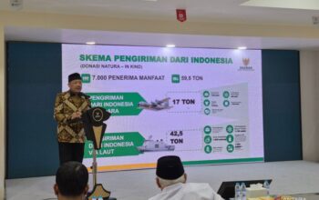Indonesia Kirim 800 Ton Bantuan Kemanusiaan untuk Palestina melalui AirDrop