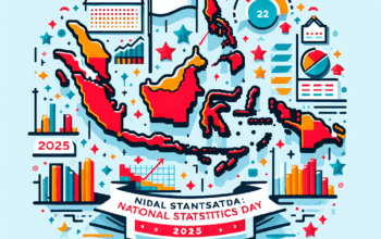 Rayakan Hari Statistik Nasional 2025 untuk Indonesia Maju
