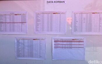 Korban Ambruk Ponpes Al Khoziny di Sidoarjo: 5 Meninggal, 108 Dievakuasi